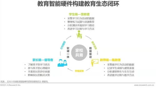 信息系統(tǒng)集成服務(wù) 構(gòu)建企業(yè)數(shù)字化轉(zhuǎn)型的核心引擎
