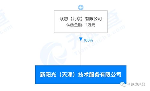 聯(lián)想成立新陽光技術服務公司，拓展集成電路與信息系統(tǒng)集成業(yè)務
